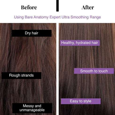 Innovist Ultra Smoothing Shampoo